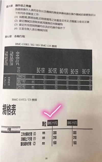 原廠正品臺灣遠東BMC-110T2數控落地銑鏜床