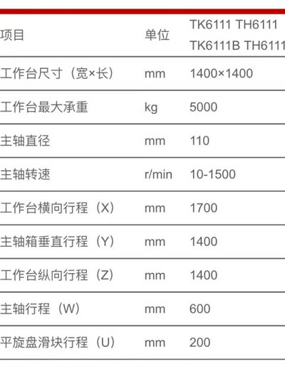 原廠正品昆明TK6111數控臥式銑鏜床