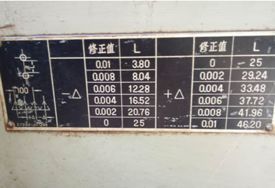 出售二手上海滾子導輥磨床ST210