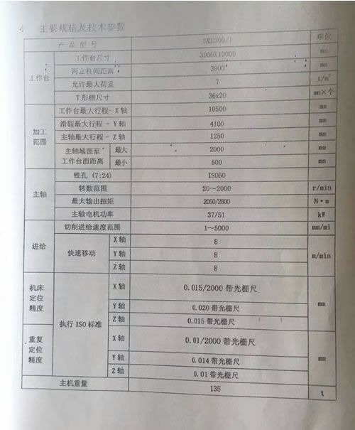 二手龍門加工中心 中捷GMB300龍門五面體加工中心  3X10米