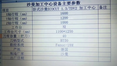 進口德國沙曼ECOCUT1.3-TDV2臥式鏜銑加工中心